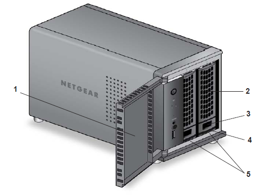 What are the buttons, LEDs, and ports on my ReadyNAS 312 called